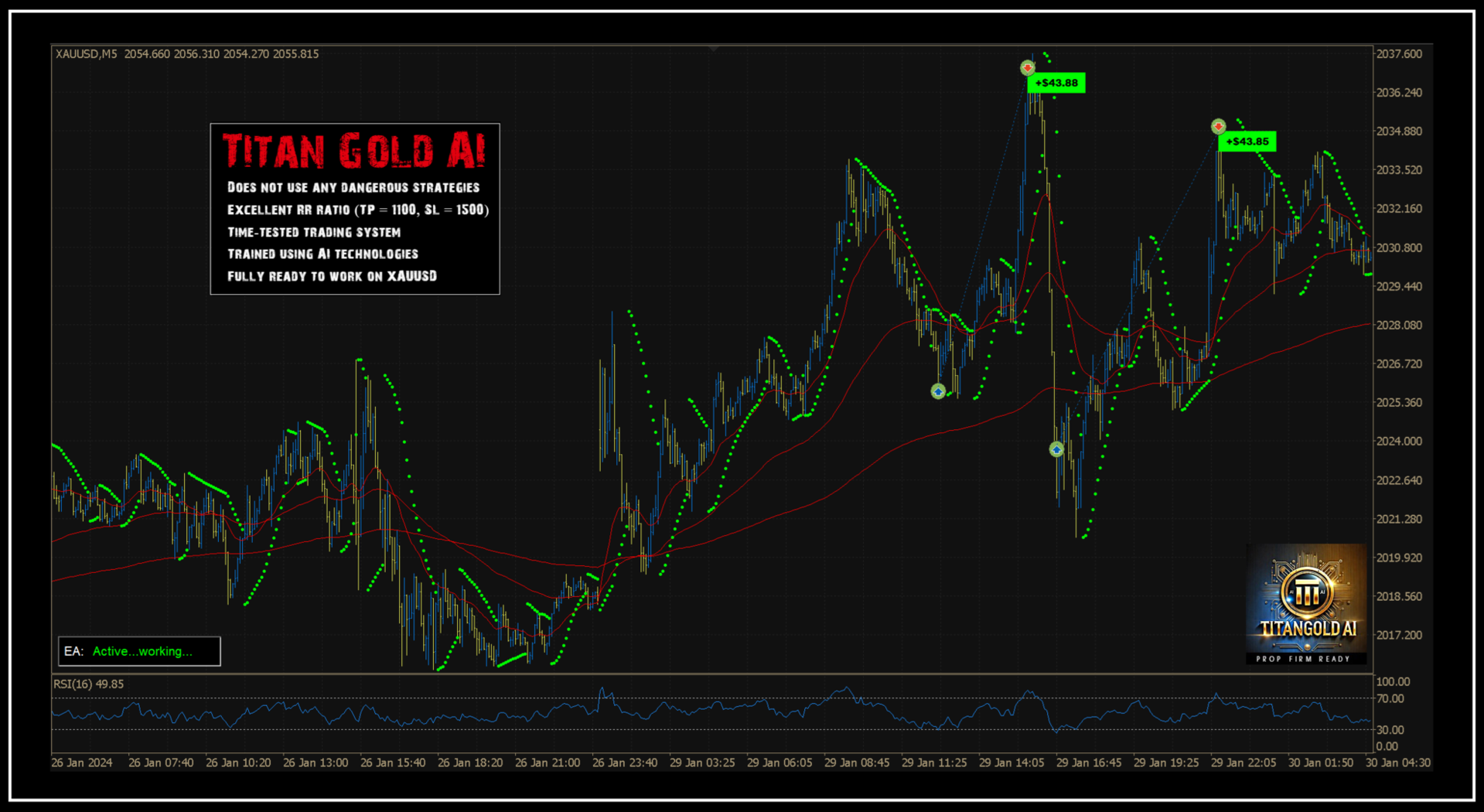 Titan Gold AI - Image 2