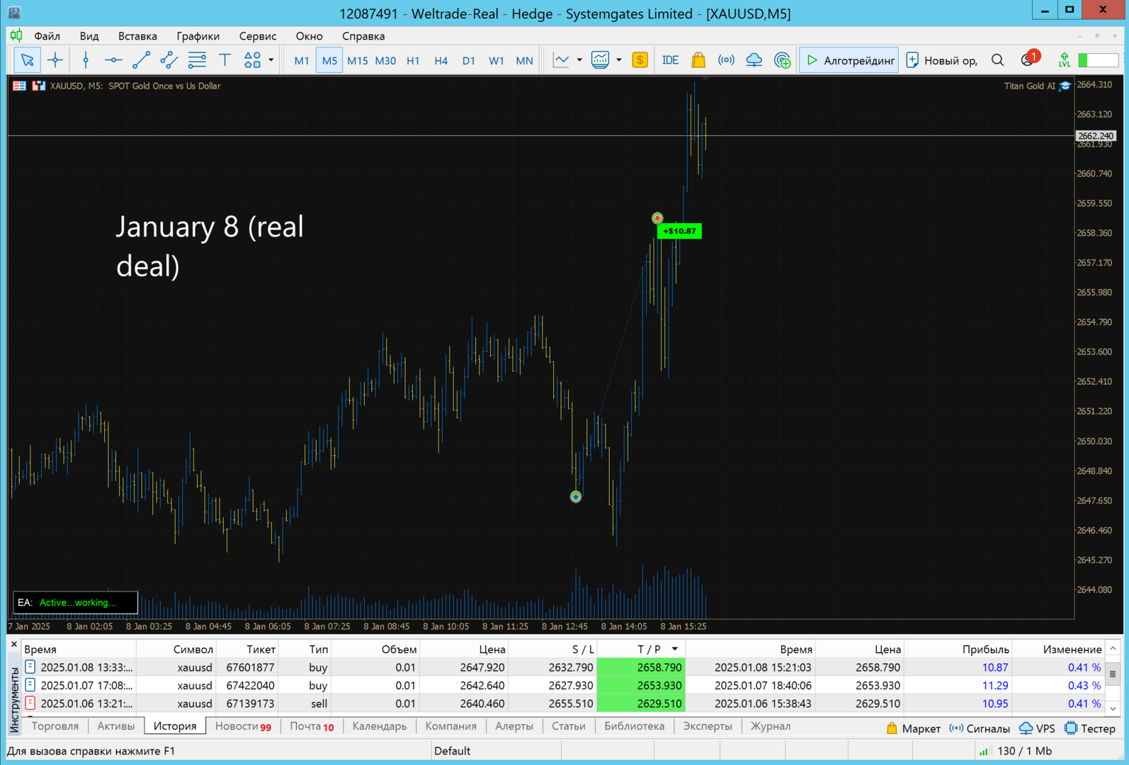 Titan Gold AI - Image 5