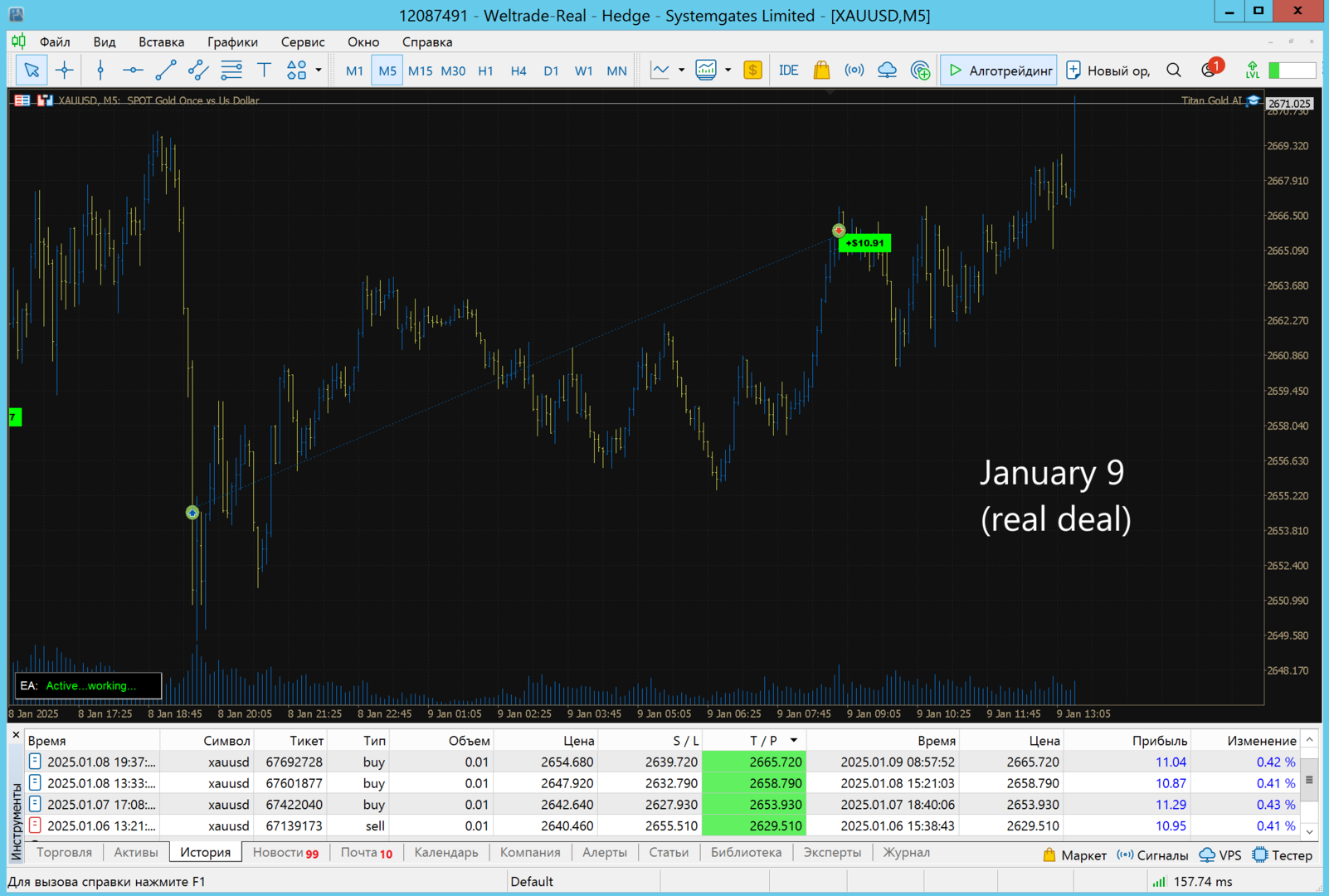 Titan Gold AI - Image 7