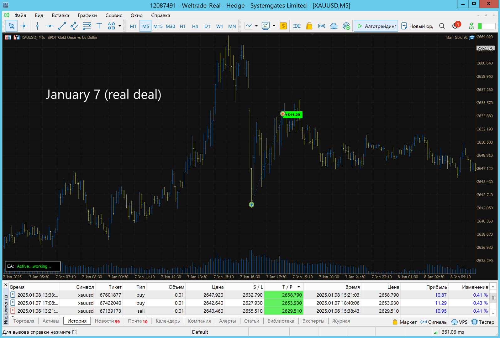 Titan Gold AI - Image 8